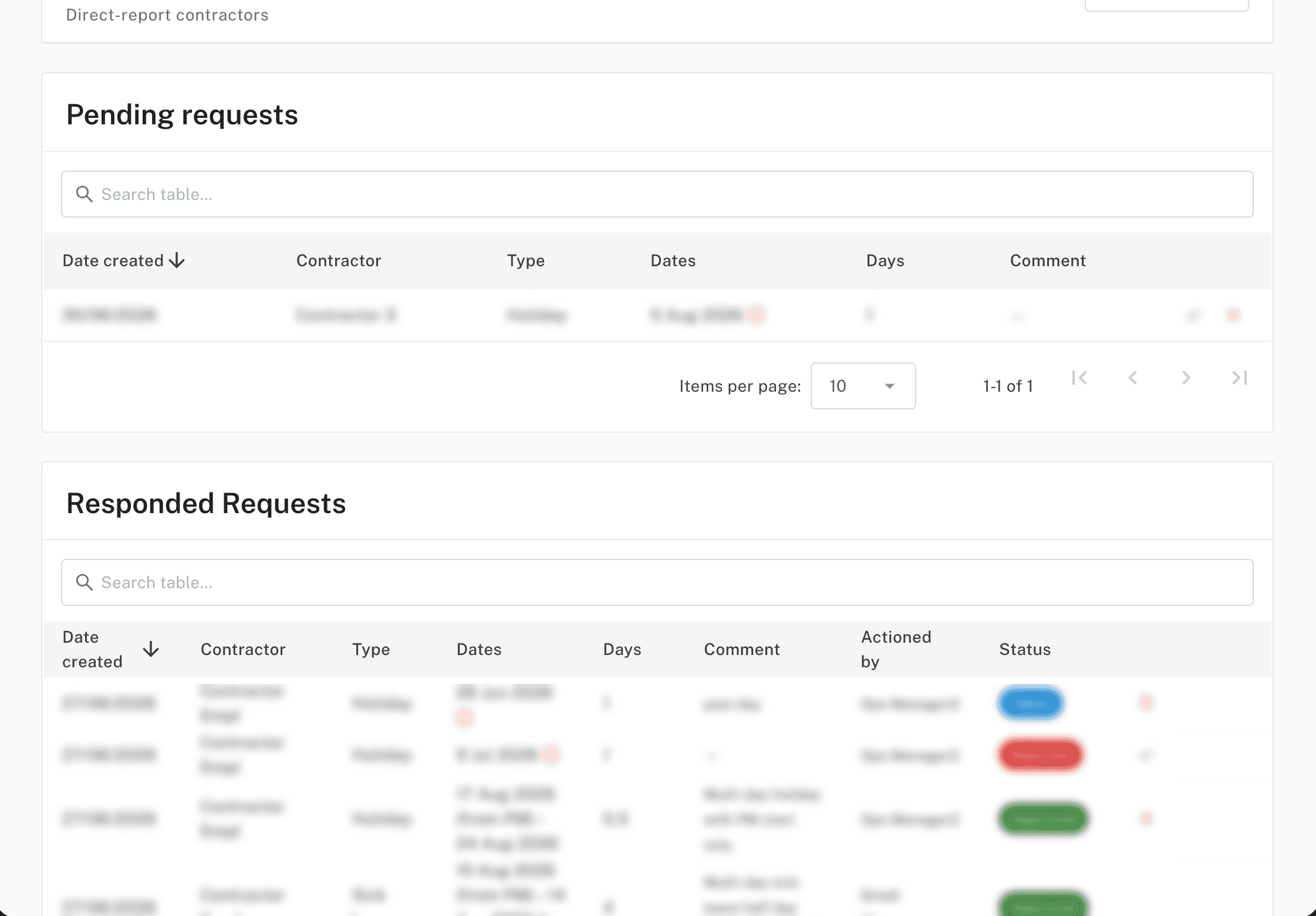 Workforce app showing overtime and leave for a field team